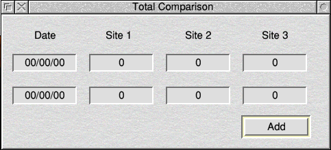 Webtotals main window