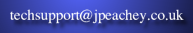email address